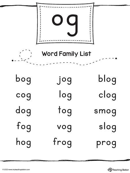 tagalog words that end with og|Worksheets .